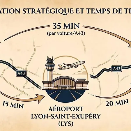 La Maison De L'apothicaire - Un Refuge Enchante Avec Balneo En Hyper-centre Apartmán Crémieu